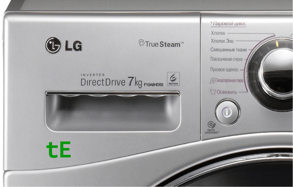 коды ошибок стиральных машин lg